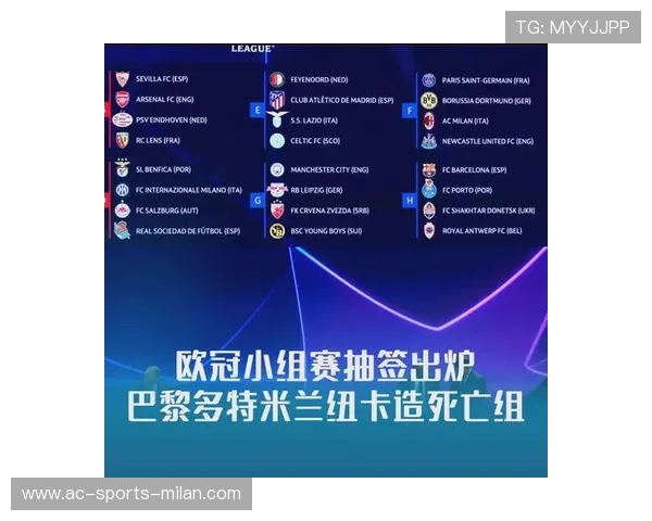 欧冠抽签结果揭晓，豪门再次迎来强敌